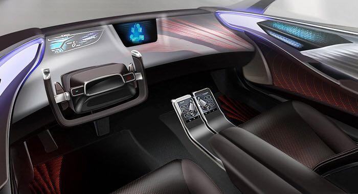 探索未來駕駛體驗，2019最新汽車概覽