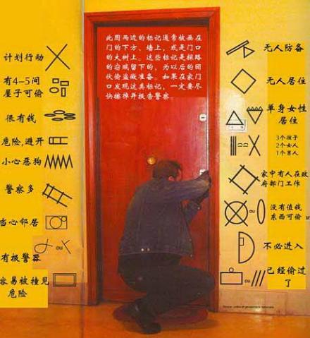 小偷最新記号，揭示與應對的現代挑戰
