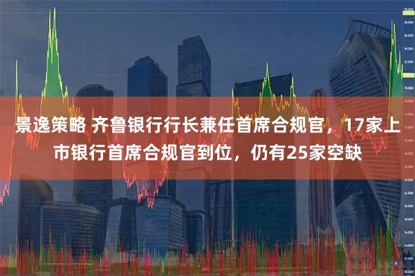 景逸策略 齐鲁银行行长兼任首席合规官，17家上市银行首席合规官到位，仍有25家空缺